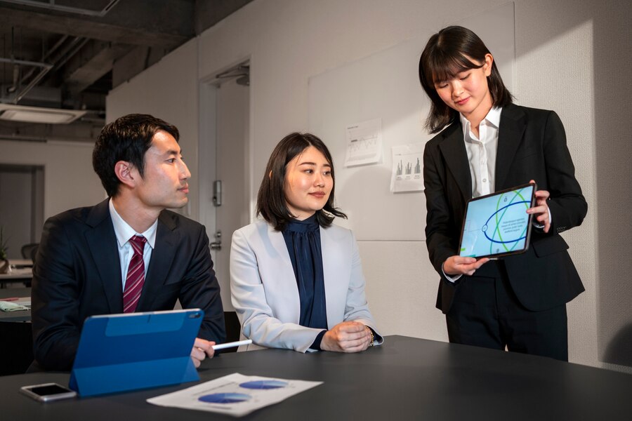 What is business in type of business perspective